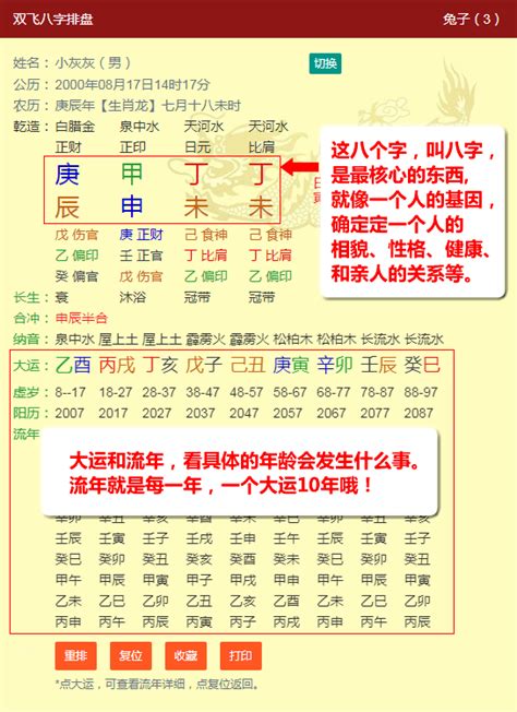 八字盤|八字排盘,四柱八字排盘算命,免费排八字,在线排盘系统